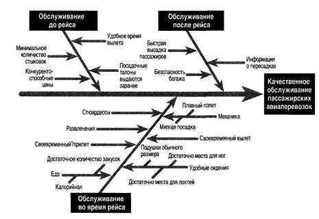 Почему гольфстрим может остановиться причинно следственная цепочка