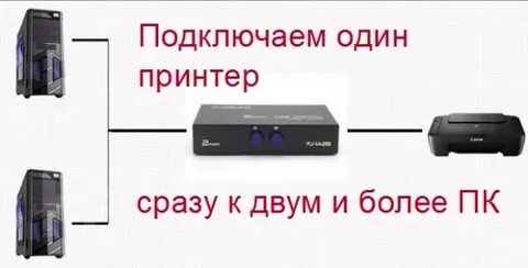 2 компьютера к 1 принтеру