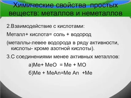 Химические свойства металлов и их соединений