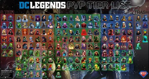 Mobile legends adventure tier list