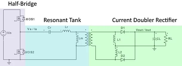Half bridge. Resonant bridge converter. llc преобразователь. llc resonant converter. lc resonant power supply.