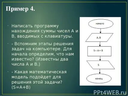 Программа сумма 4