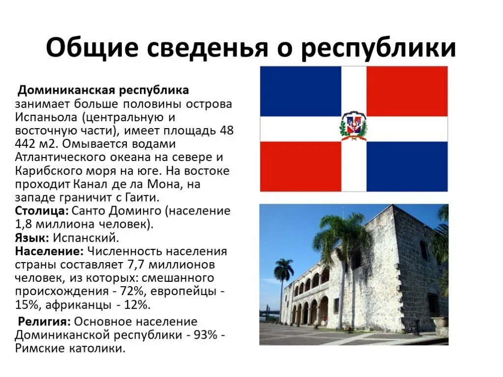 Того информация о стране