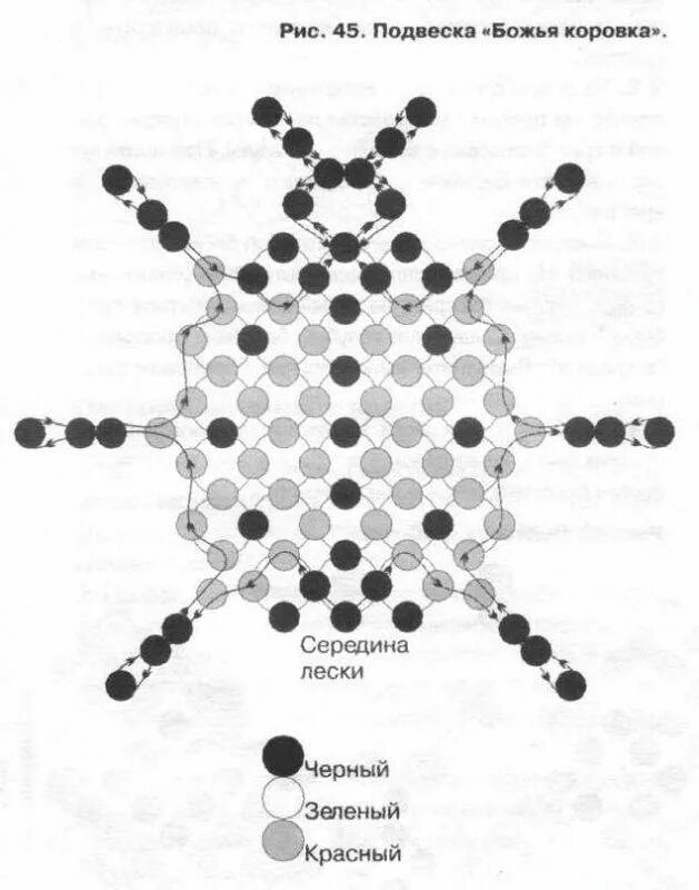 Божья коровка из бисера схема плетения. Божья коровка из бисера схема плетения. Бисероплетение божья коровка. Сплести из бисера коровку. Брошь божья коровка из бисера.