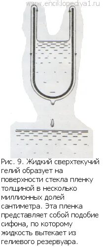 Сверхтекучесть гелия где используется. Жидкий гелий сверхтекучесть. сверхтекучесть гелия. явление сверхтекучести жидкого гелия. теория сверхтекучести гелия.