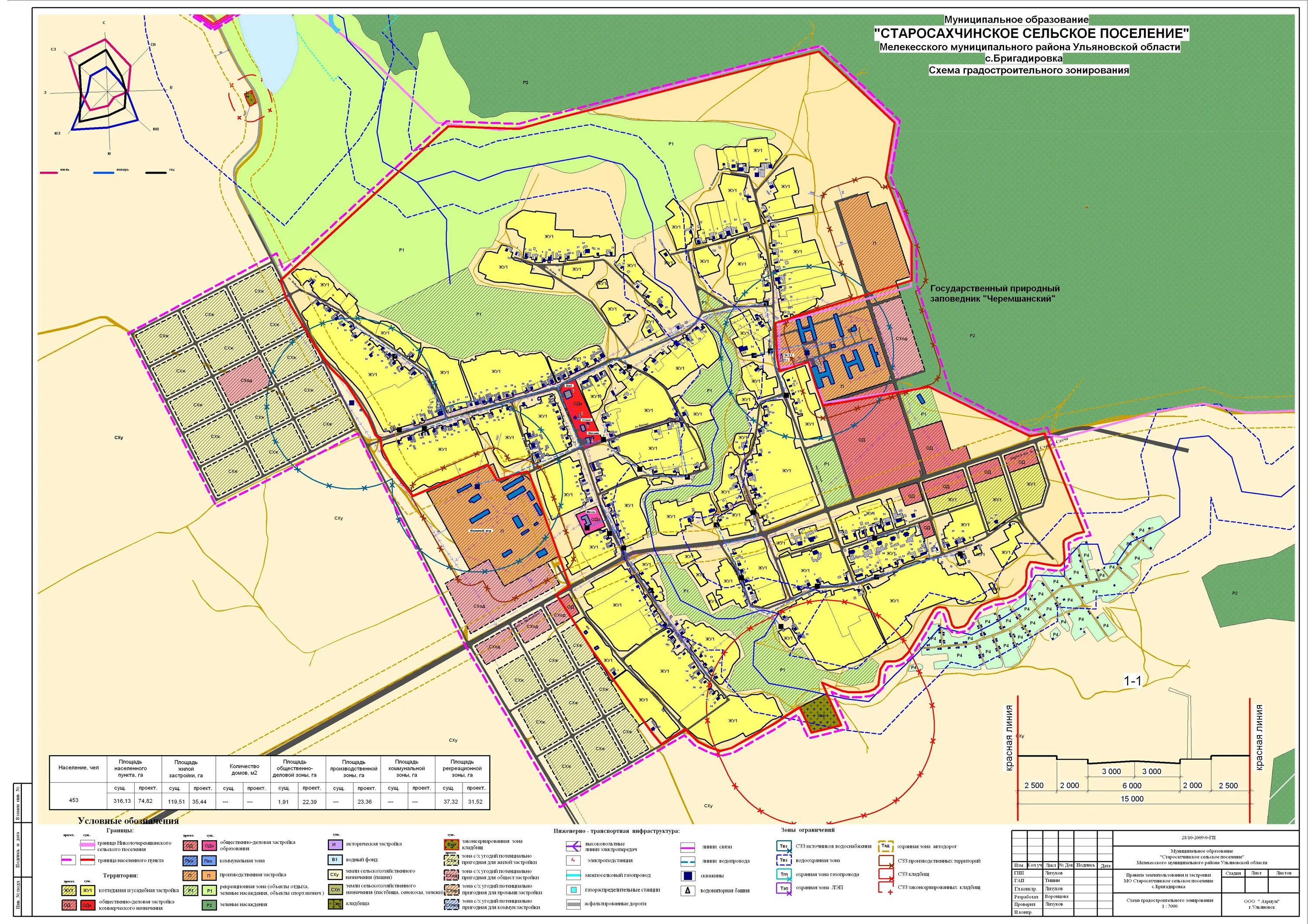Сайт ульяновского городского поселения. Герб тосненского района. Карта майнского района ульяновской. Сайт ульяновского городского поселения. Федоровское городское поселение тосненского района.