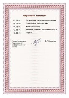 Фиэб 2024
