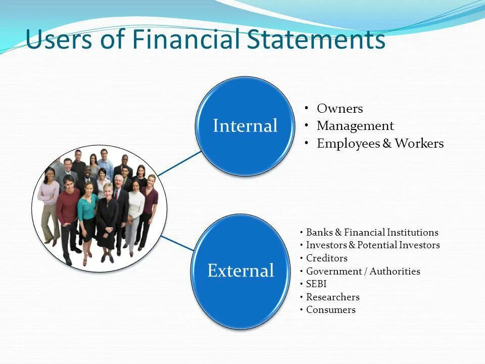 Financial Statements. Financial Analysis users. Financial Statements of the Company картинки. Internal Factors in Financial Management. Statement users