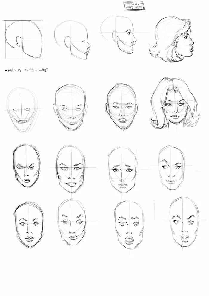 Лицо рисунок поэтапно. Этапы рисования лица. Поэтапное рисование лица. Рисование лица человека. Уроки рисования лица человека.