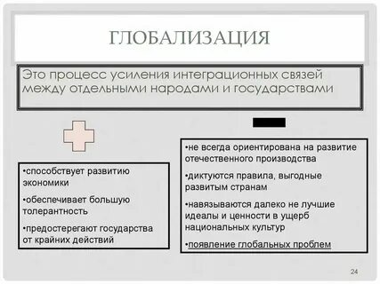 Противоречивость процесса глобализации в современном мире