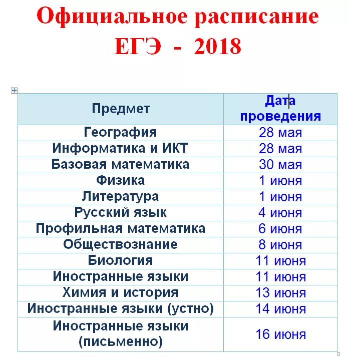 Сдача егэ какие числа. Егэ. егэ 2018. расписание егэ 2018. числа экзаменов егэ.