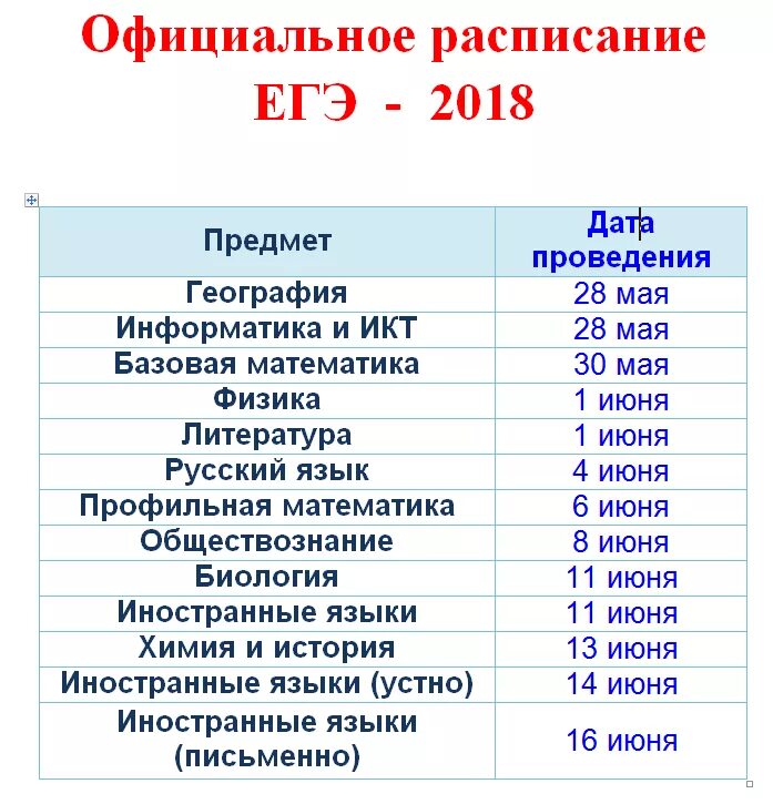 ЕГЭ. График ЕГЭ 2018. Расписание экзаменов 2018. Расписание ЕГЭ 2018. Даты сдачи экзаменов егэ