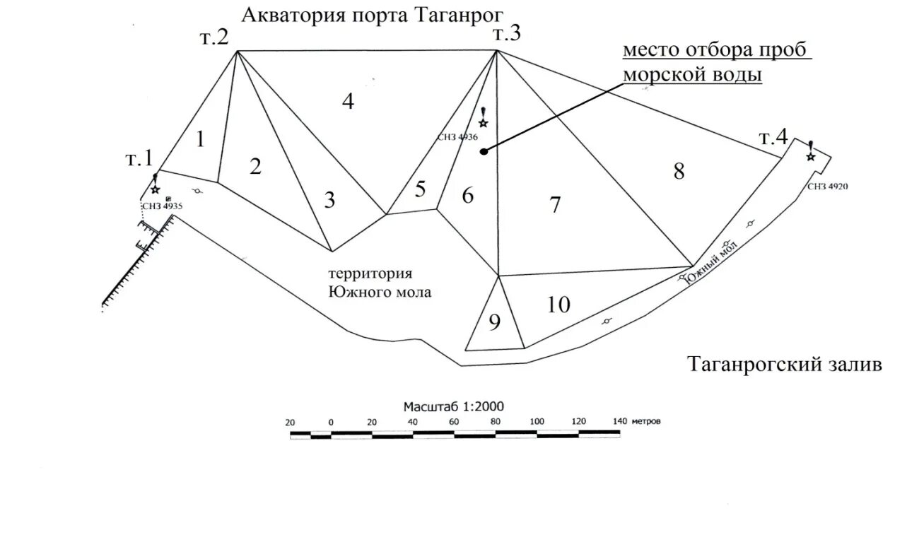 Определите площадь акватории. Определите площадь акватории