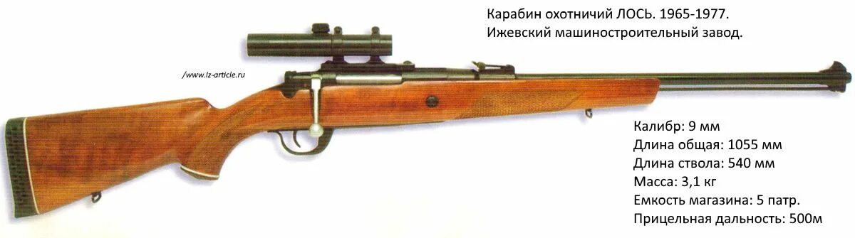 Тип 9 53