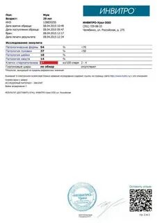 Инвитро для мужчин