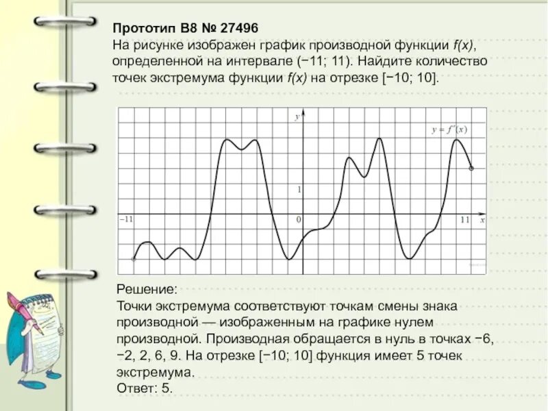 Определенной на интервале 11 3. На рисунке изображен график функции y f x определенной на интервале -8 11. Промежутки возрастания функции f x. Определенной на интервале 11 3. На рисунке график производной функции определенной на интервале.