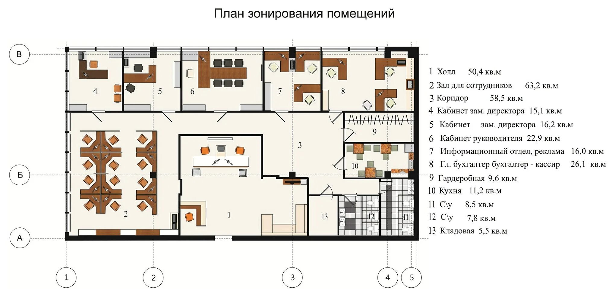 Правила планировки зданий. План и функциональное зонирование помещений офиса. Планировка библиотеки. Планировка помещений библиотеки. План функционального зонирования для ресторана.