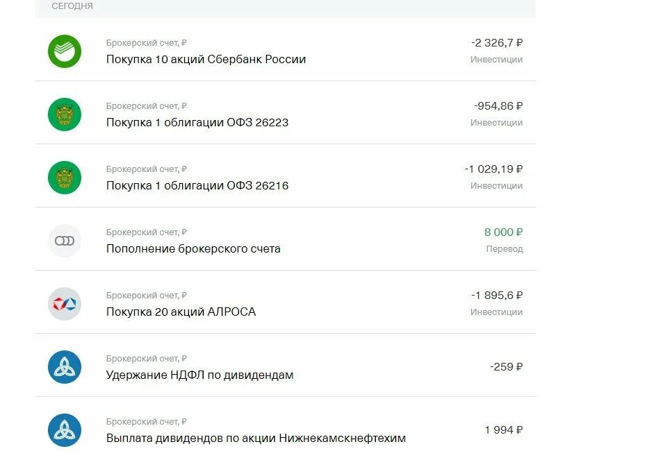 Акции без брокерского счета. Брокерский счет дивиденды. зачисление дивидендов на брокерский счет. акции на брокерском счете. брокер счет.