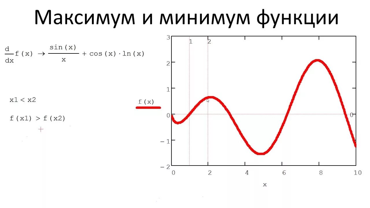 Расчет разового максимума. Максимум функции. Максимум и минимум. График функции максимумы и минимумы. Локальный минимум и максимум функции.