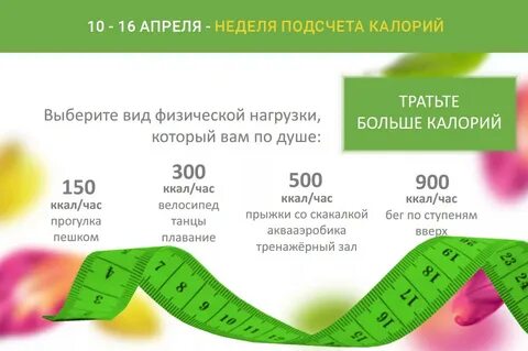 Похудеть калории на килограмм