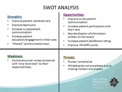 Метод swot позволяет