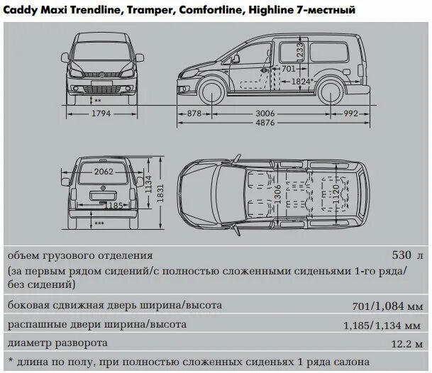 Volkswagen Caddy Maxi габариты багажника. Габариты Фольксваген Кадди макси. VW Caddy Maxi размер багажника. Фольксваген Кадди макси длина багажника. Размер maxi