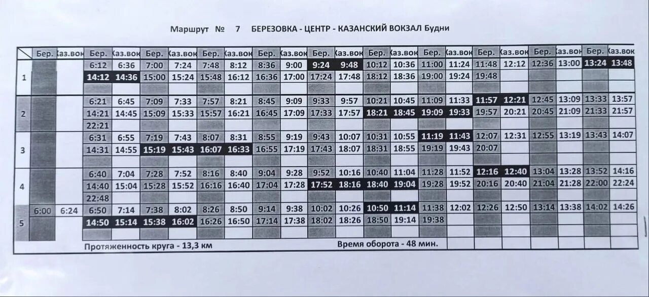 Расписание автобусов в городе Воткинск. Расписание 7 автобуса Воткинск. Расписание автобусов Воткинск маршрут 2. Маршруты автобусов Воткинск. Расписание автобусов 30 запрудня