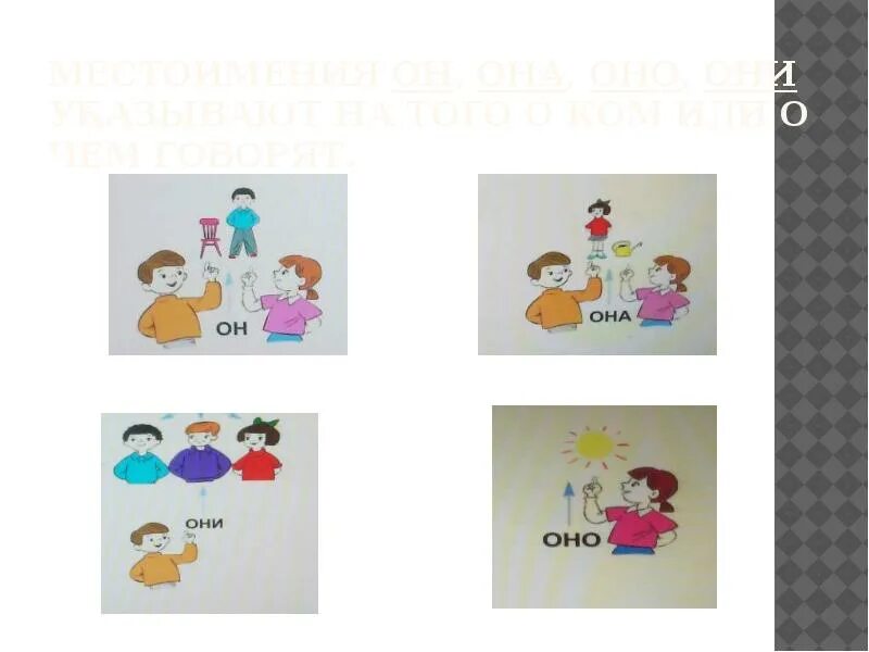 Карточки для игры он она они оно. Эта она оно. Местоимение 4 класс правило. Он она оно они. Он она оно они задания для дошкольников.