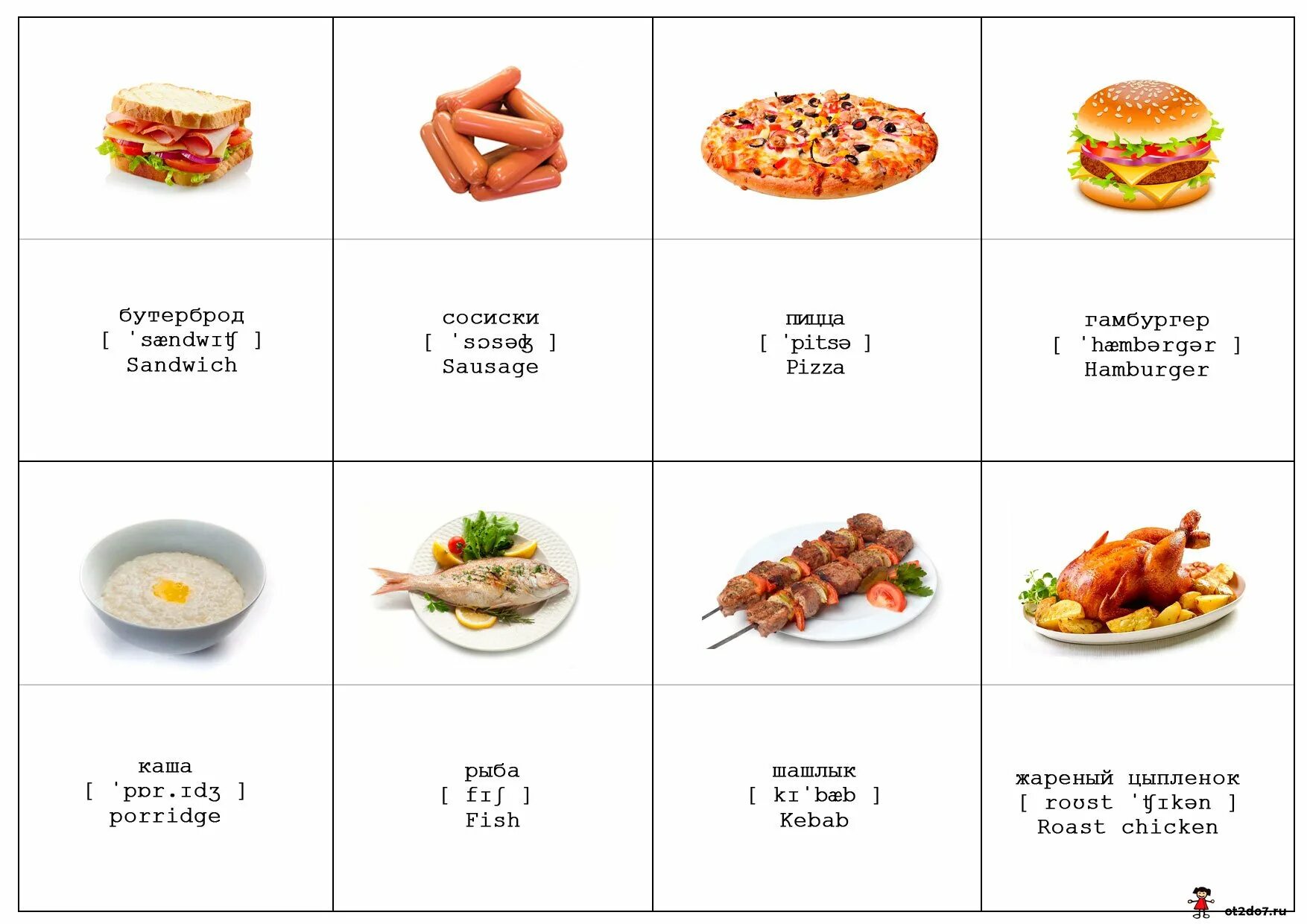 Сравнение блюд на английском. Готовая еда на английском. Еда на английском список. Опрос проект английских блюд. Ланч перевод