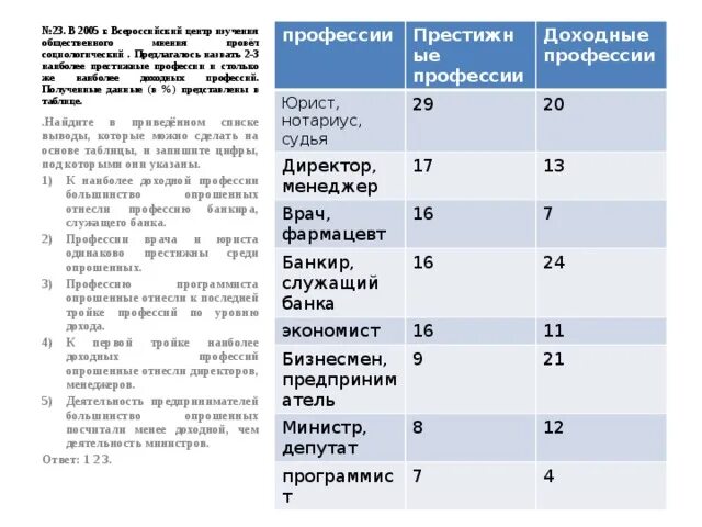 Центр изучения общественного мнения. Всероссийский центр изучения общественного мнения (ВЦИОМ). В 2005 2017 году Всероссийский центр изучения общественного мнения. Общественное мнение таблица. Социологический центр общественное мнение