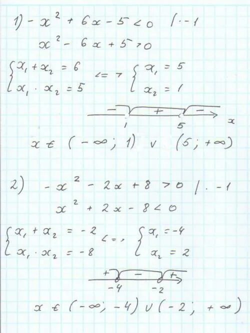 Решите неравенство 2 x 3 5. Решите неравенство -2x>8 6+x>3-2x. Решите неравенство: x−2 (x−4)(x+6) ≥. Решить неравенство (x+1)(x-1)(2x-5)<0. Решите неравенство x4-4x3+4x2.