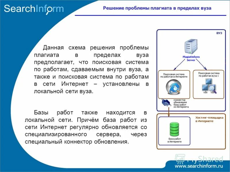 Орг. Сервер информ. Хостинг. Сервер картинка. 2б2т.
