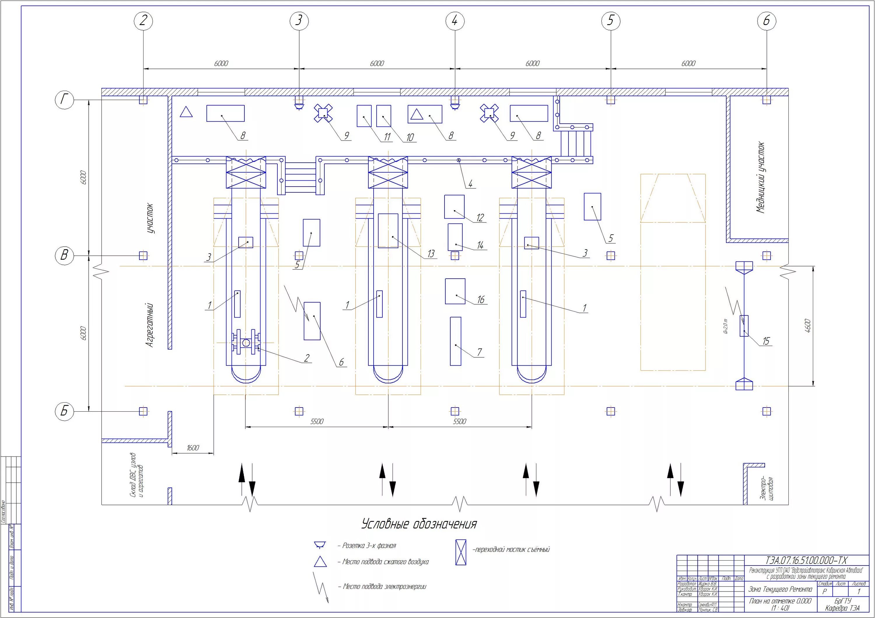 Д атп. Д атп. Схема генплана атп на 200 грузовых автомобилей. Д атп. Планировка зоны то 2.