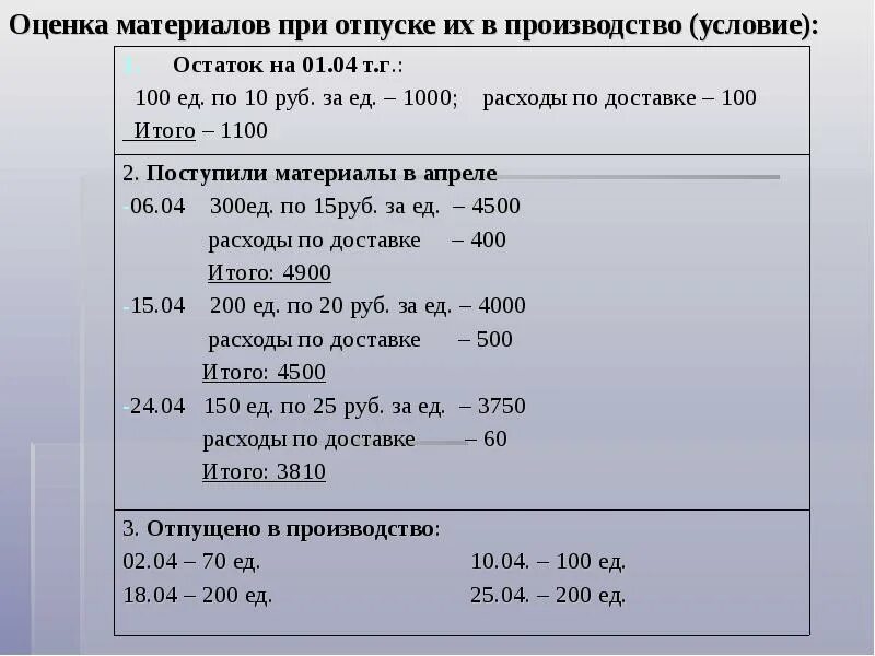 Методика оценки материалов. Оценка материалов при отпуске их в производство. Учет отпуска материалов в производство. Оценка материалов в учете. Способы оценки материалов при отпуске в производство.