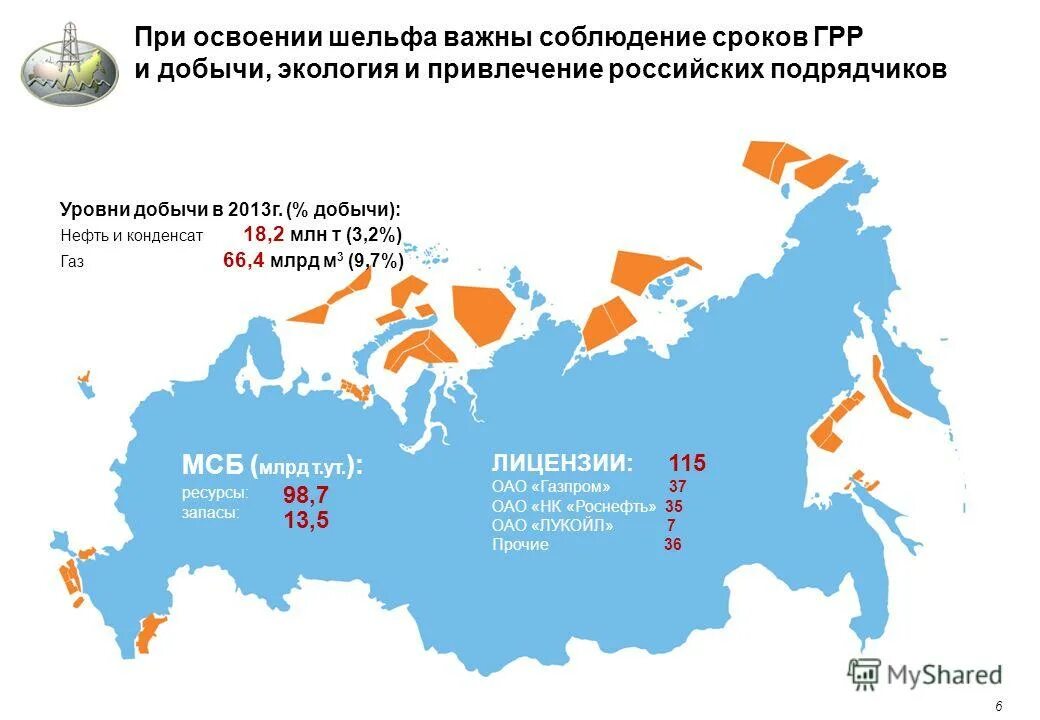 Запасы углеводородов в арктике. Запасы нефти в рф. Запасы углеводородов на шельфе арктики в россии. Млсп приразломная. Артика месторождения приразломная.
