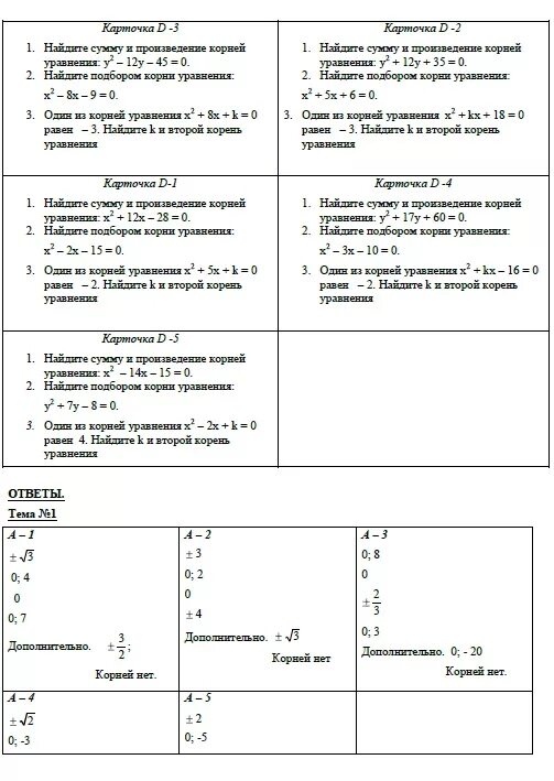 Самостоятельная работа по теме квадратные уравнения. Зачет для 8 класса квадратное уравнение. Квадратные уравнения 8 класс. Контрольная работа по алгебре 8 класс квадратные уравнения тесты. Зачет по теме квадратные уравнения 8 класс.