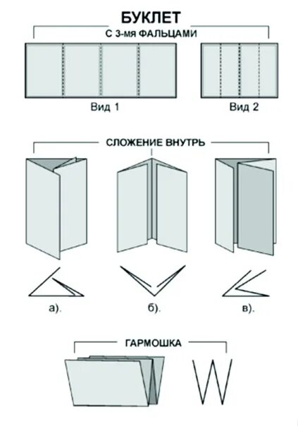 Как сделать памятку на листе а4