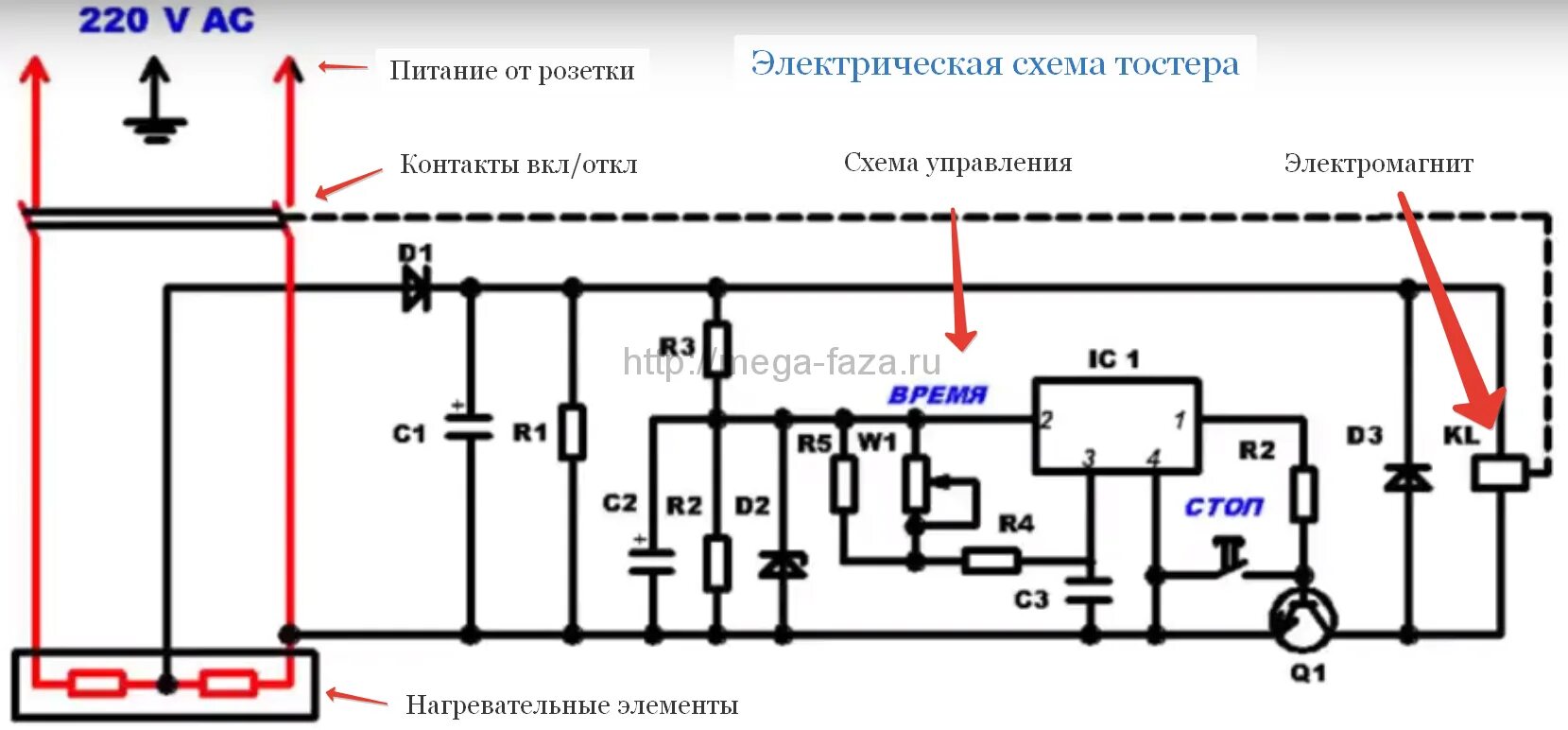 Утюг scarlett схема с 2 нагревательными элементами Отзыв о Утюг Scarlett SC-SI30K23 Хорошая идея, плохое исполнение.