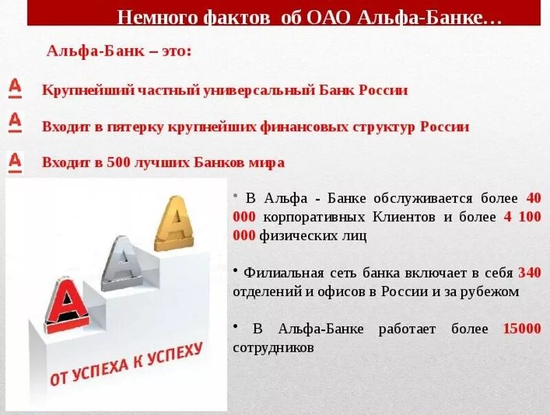 Живой оператор альфа банка. Альфа банк. Презентация Альфа банка. Алма банк. Альфа банк характеристика.