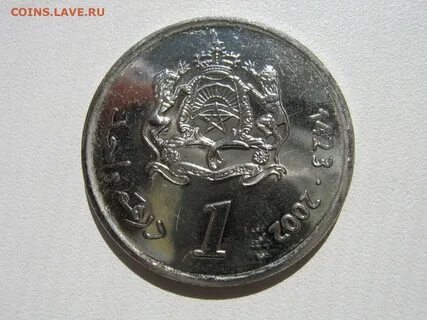 Дирхам к юаню на сегодня