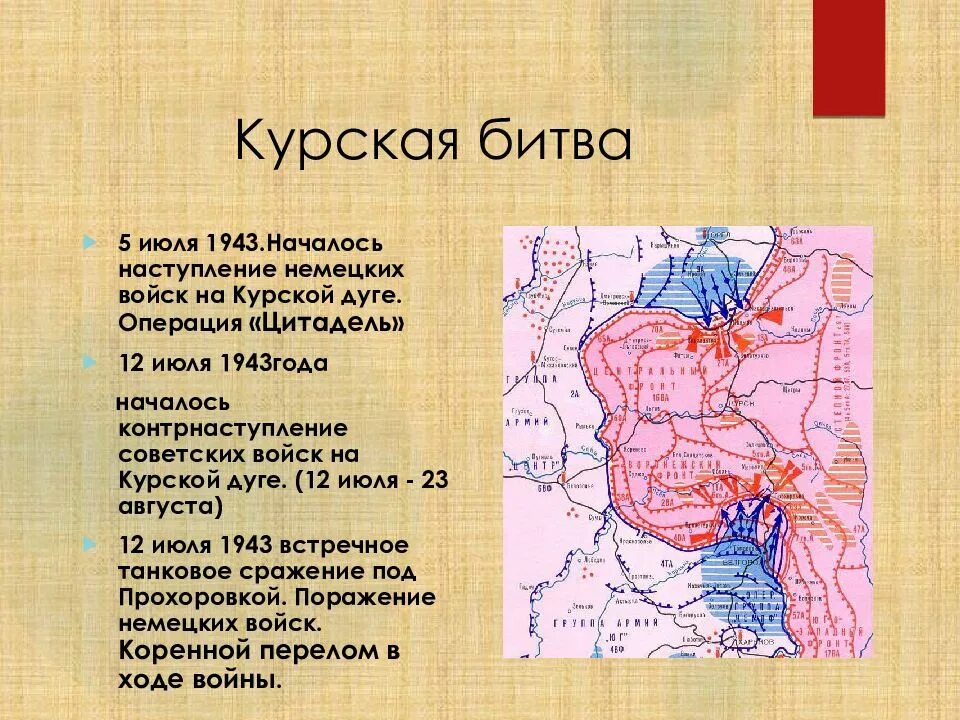 Курская стратегическая оборонительная операция (5 — 23 июля 1943г. Курская битва цитадель карта. Наступление началось 5 июля. Наступление началось 5 июля. Операция цитадель северный фас.