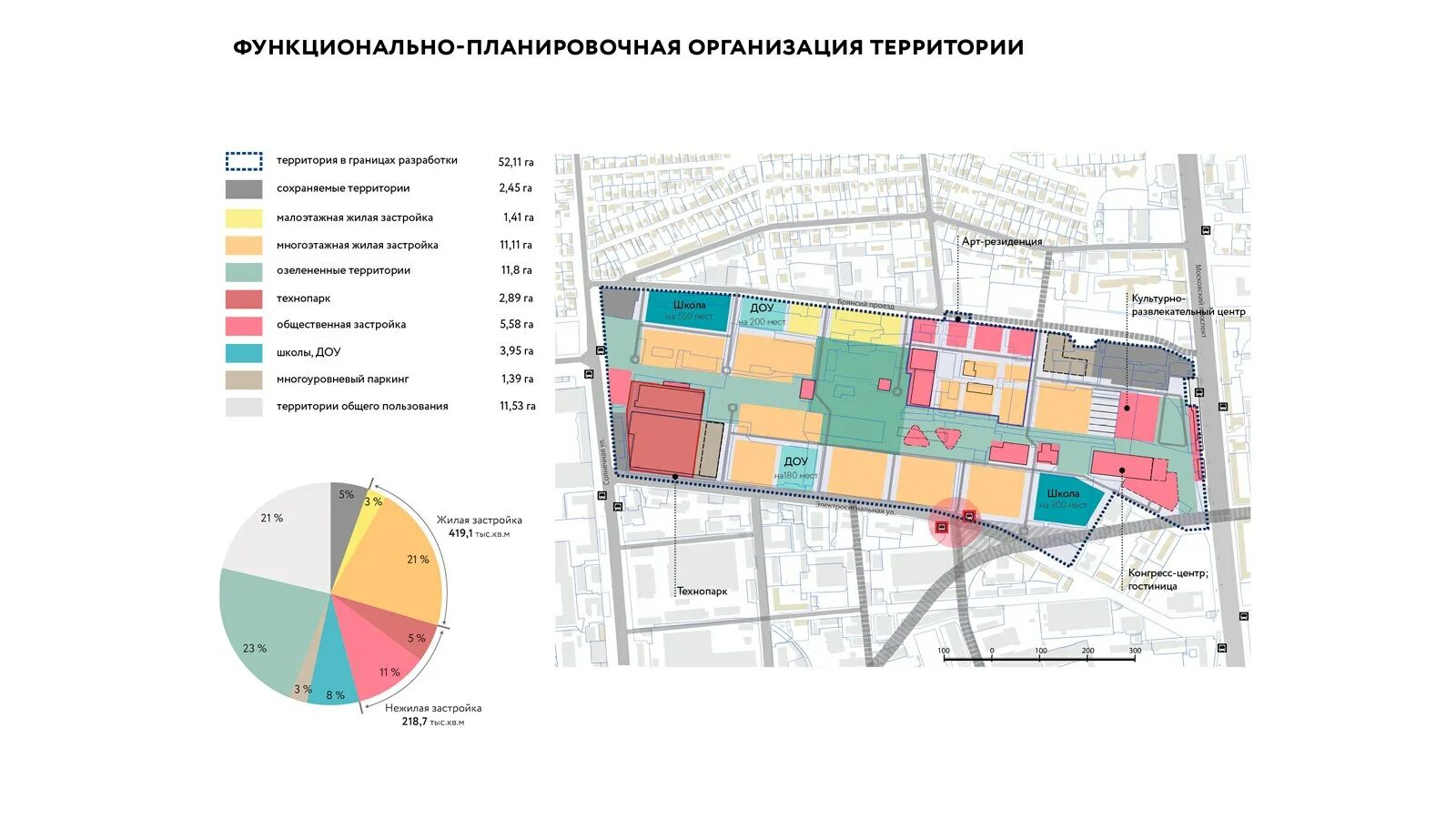 План схема функционального зонирования территории города с. Максимово Крапивинский муниципальный округ