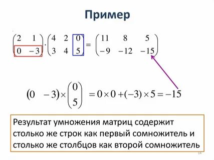 Результат примера 0 1
