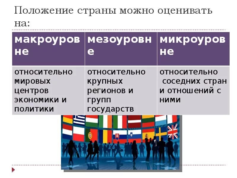 К положению в стране а. К положению в стране а