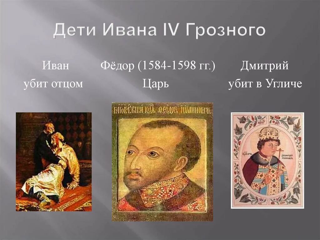 Наследник ивана грозного царевич. Сыновья Ивана 4 схема. Сыновья Ивана 4. Дети Ивана Грозного.