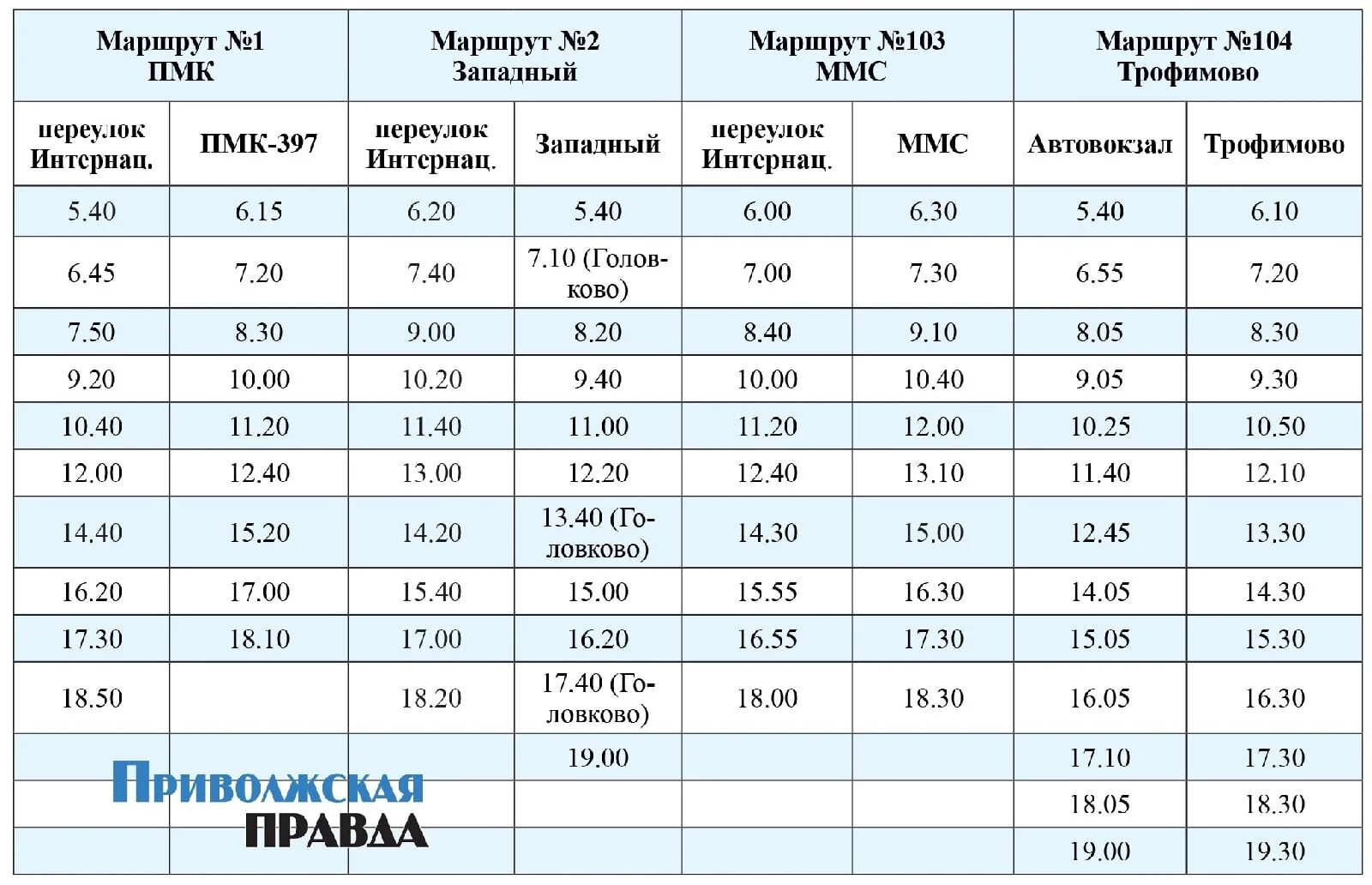 Маршрутка борзя. Расписание автобусов Светлоград. Расписание автобусов город Светлоград. Маршрутки Светлоград. Расписание автобусов Микунь Айкино