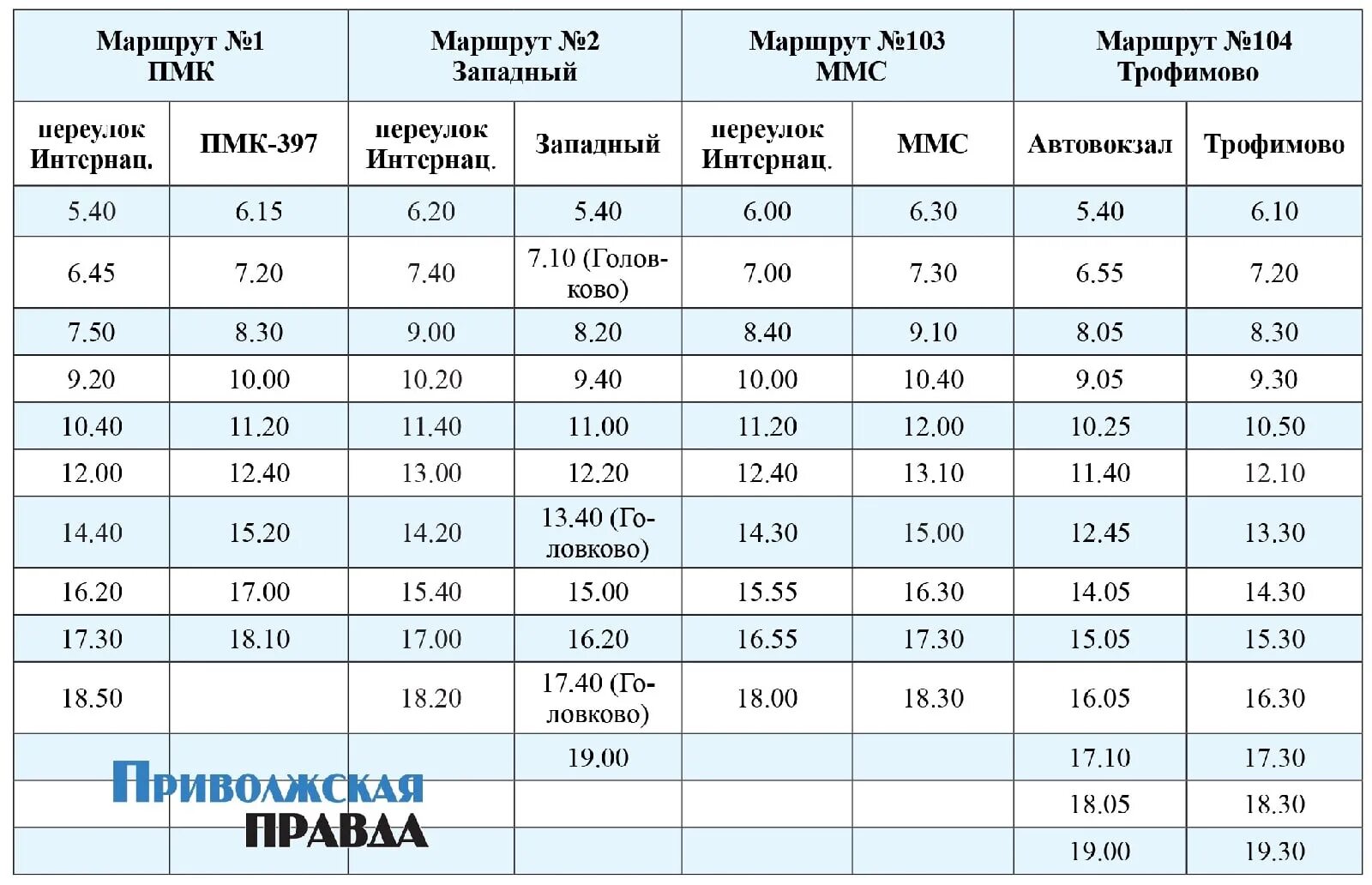 Расписание автобусов микунь айкино. Расписание автобусов Светлоград. Расписание автобусов город Светлоград. Маршрутки Светлоград.