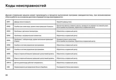 Код ошибки в ефс 07010405
