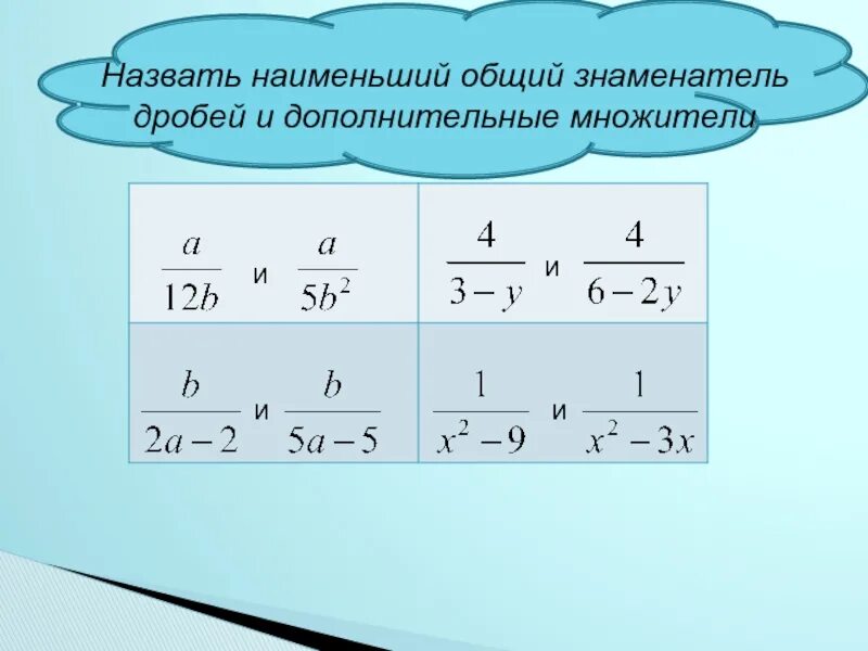 Общий знаменатель 15 12 3. Наименьший общий знаменатель. Наименьший общий знаменатель дробей. Наименьшее общее знаменатель дробей. Как найти общий знаменатель.