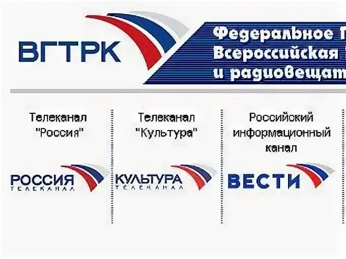 вгтрк россия. вгтрк россия. вгтрк лого. вгтрк сайт контакты. вгтрк 2010.